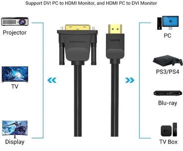 CONVERSOR DVI/M A HDMI/M 1.5 M NEGRO VENTION