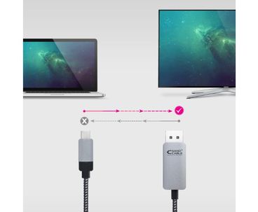 CONVERSOR USB-C A DISPLAYPORT USB-C/M-DP/M 1.8M NANOCABLE